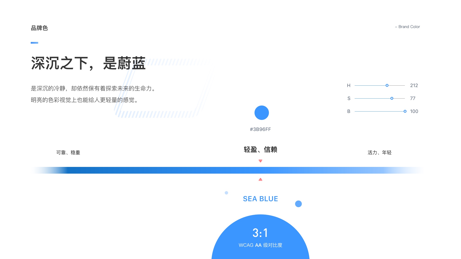 Dolphin UI 项目展示 2
